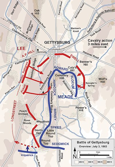 Battle Of Gettysburg 3rd Day